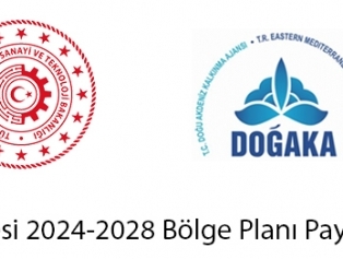 TR63 Bölgesi 2024-2028 Bölge Planı Paydaş Anketi Galeri