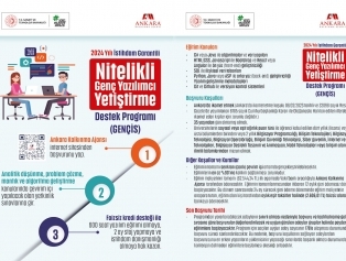  2024 Yılı İstihdam Garantili Nitelikli Genç Yazılımcı Yetiştirme Destek Programı (GENÇİS)  Galeri